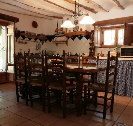 Cortijo El Nolo